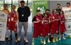 CHAMPIONS INTERDEPARTEMENTALE 2024-2025