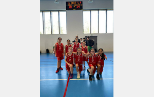 U13 Féminin - match en déplacement contre CHECY JEUNESSE SPORTIVE - 2 à 14H00 (GYMNASE DES PLANTES - CHECY, départ de la Belle Jeunesse à 12H45)